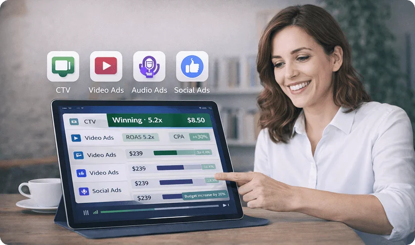 Campaign optimization dashboard with real-time analytics